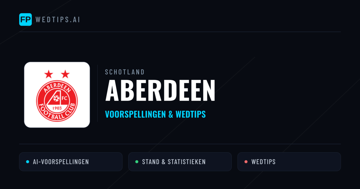Aberdeen voorspellingen & statistieken
