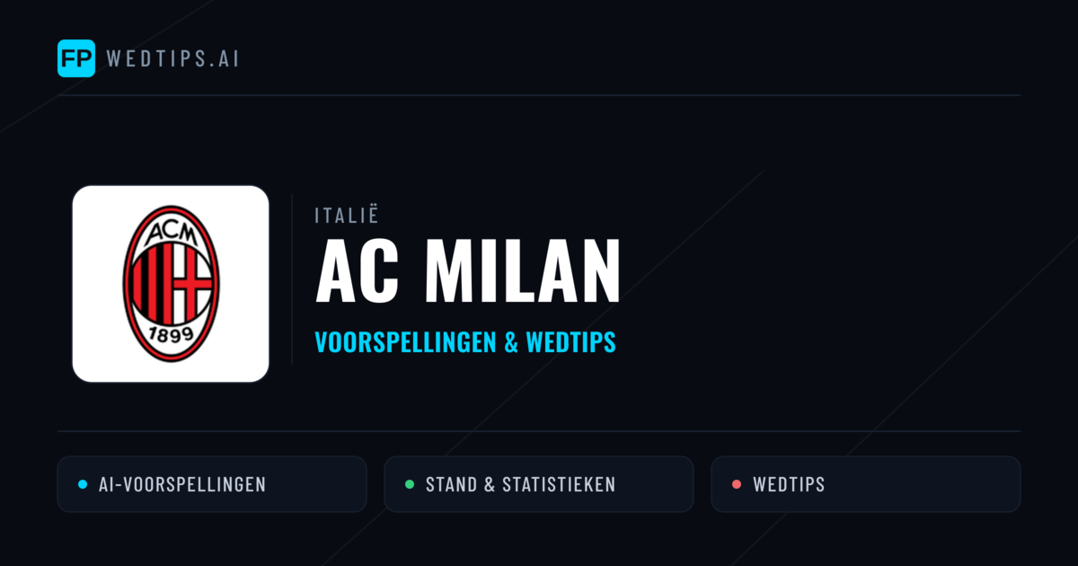 AC Milan voorspellingen & statistieken