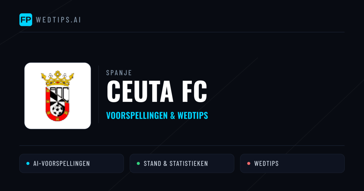 Ceuta FC voorspellingen & statistieken