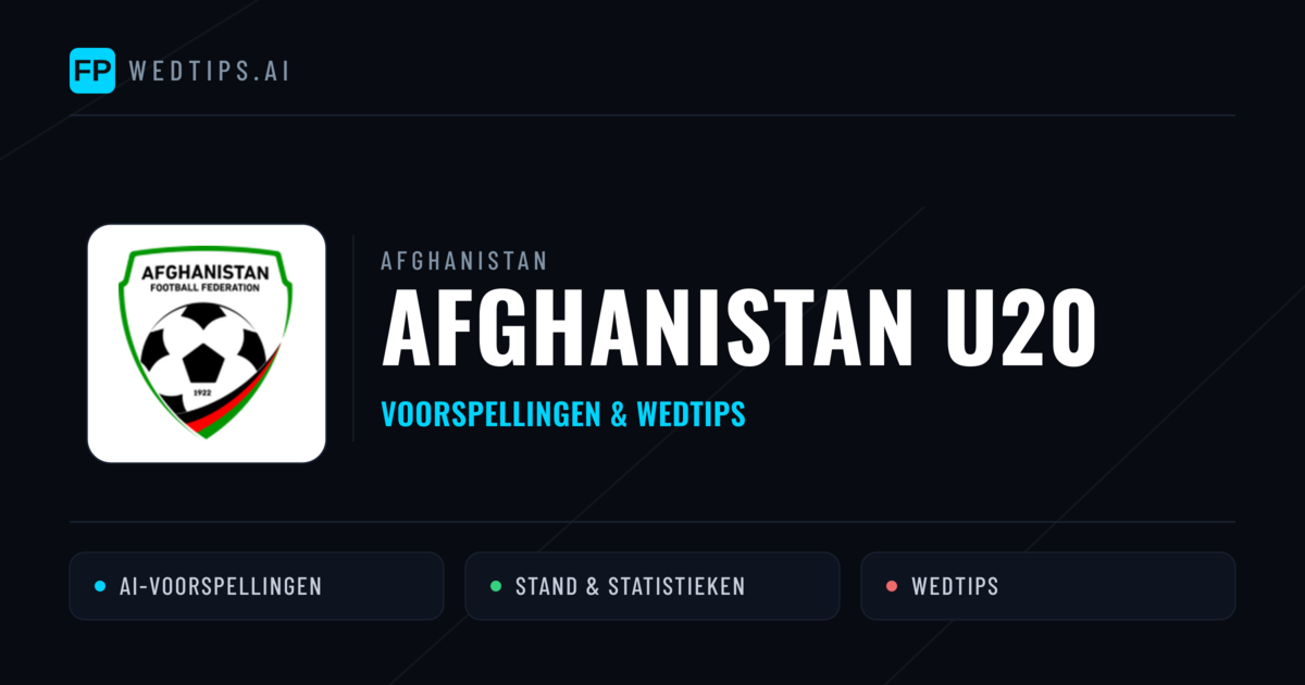 Afghanistan U20 voorspellingen & statistieken