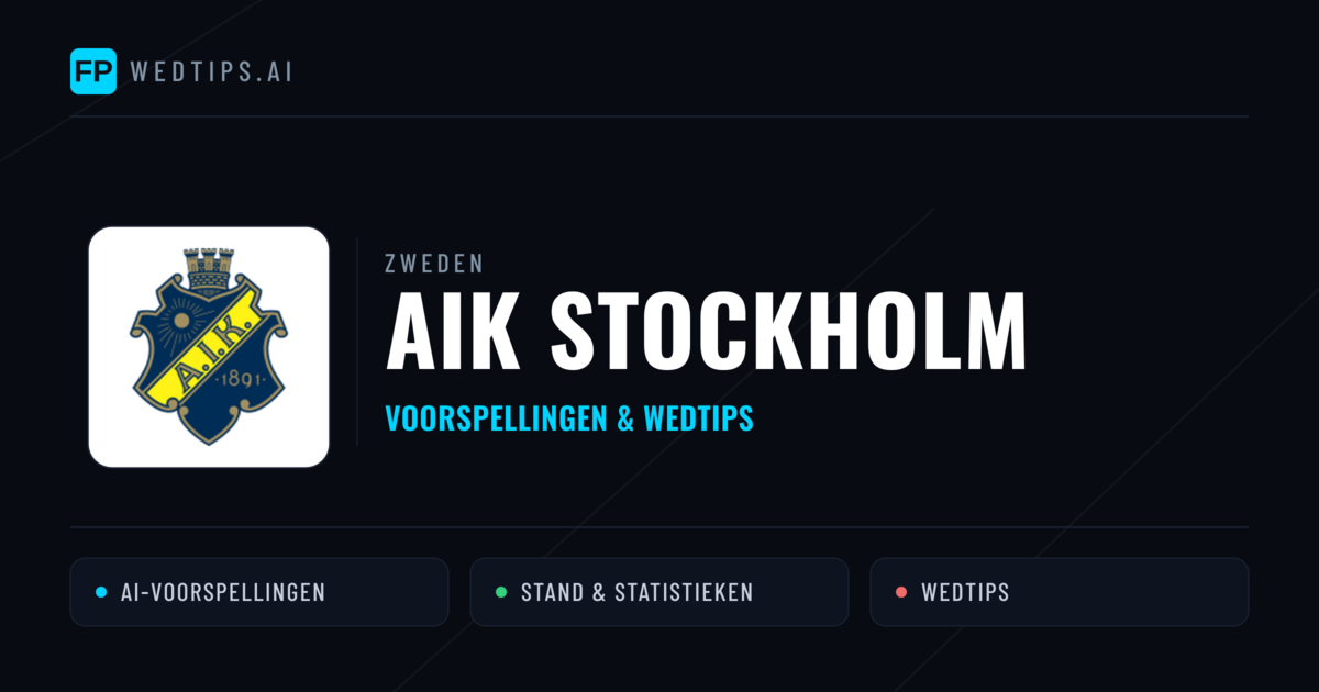 AIK Stockholm voorspellingen & statistieken