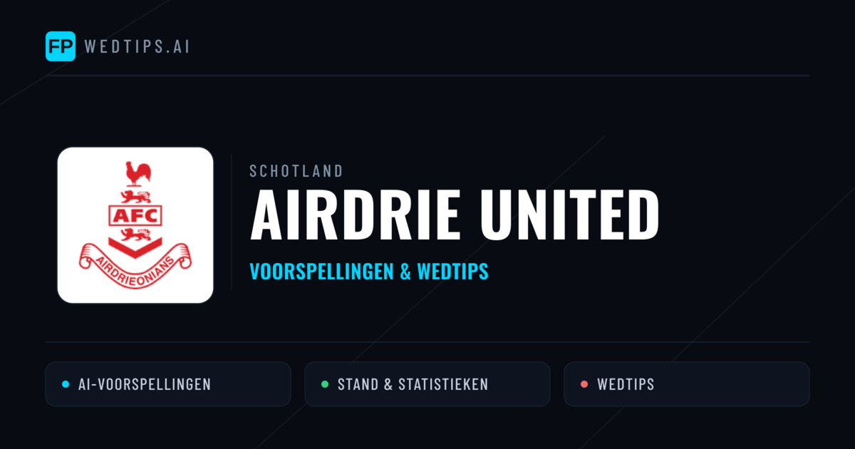 Airdrie United voorspellingen & statistieken