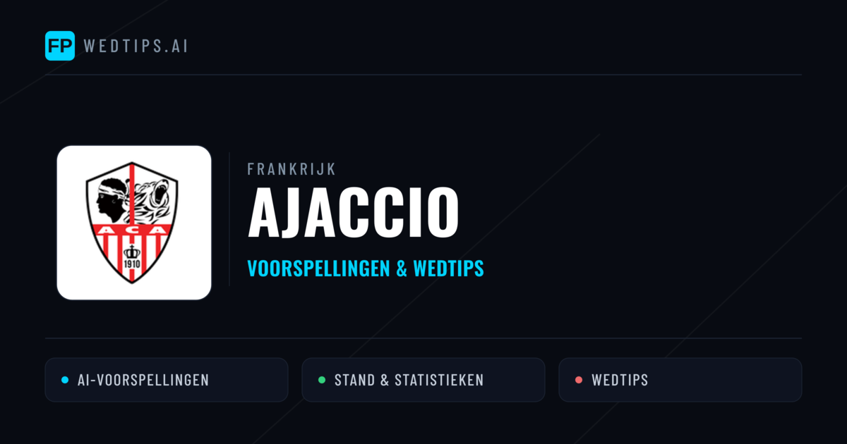 Ajaccio voorspellingen & statistieken