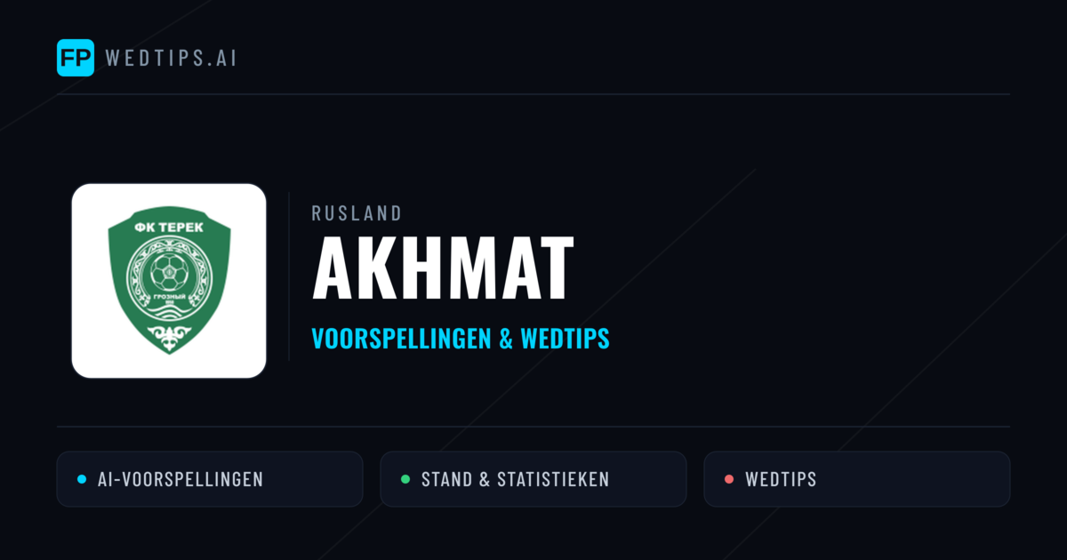 Akhmat voorspellingen & statistieken