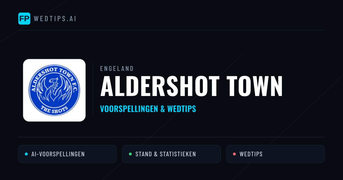 Aldershot Town voorspellingen & statistieken