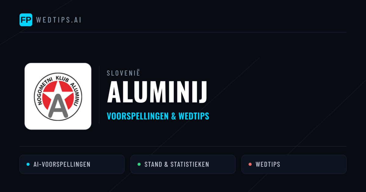 Aluminij voorspellingen & statistieken
