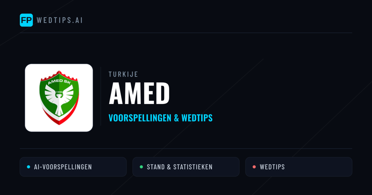 Amed voorspellingen & statistieken