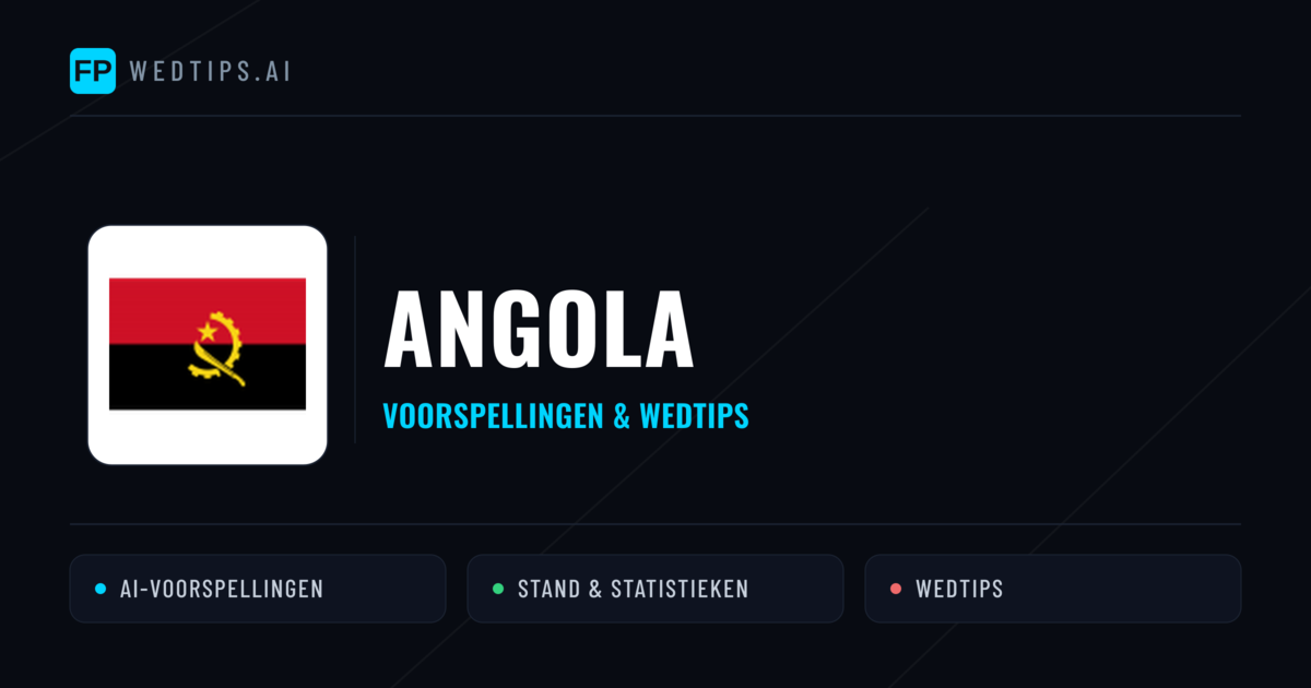 Angola voorspellingen & statistieken