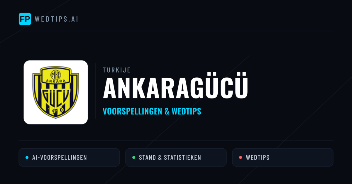 Ankaragücü voorspellingen & statistieken
