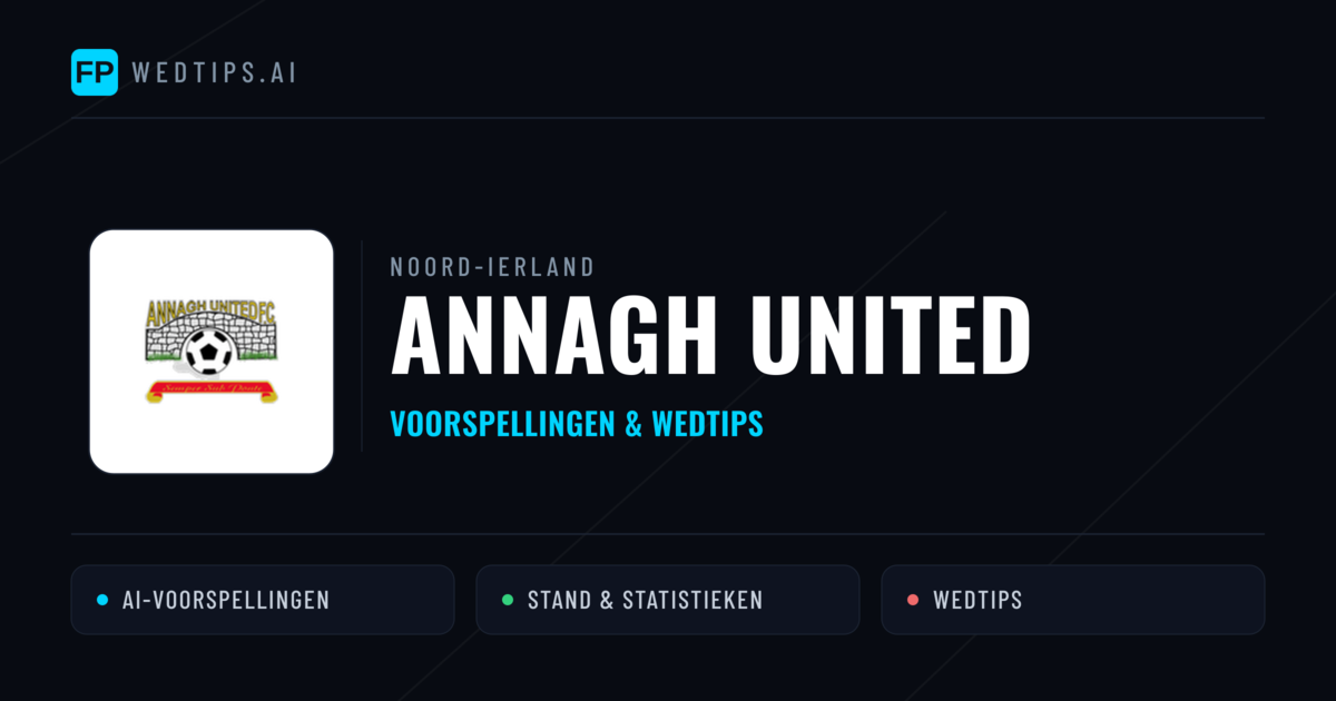 Annagh United voorspellingen & statistieken