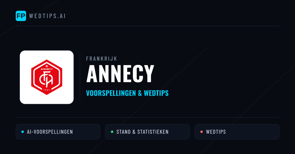 Annecy voorspellingen & statistieken