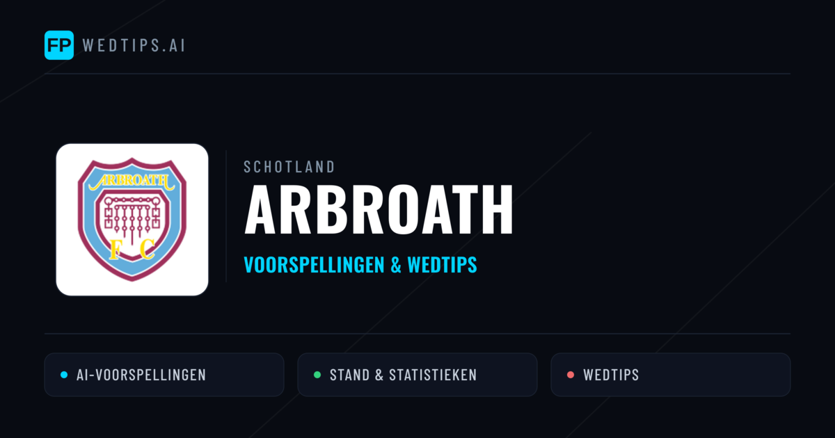 Arbroath voorspellingen & statistieken