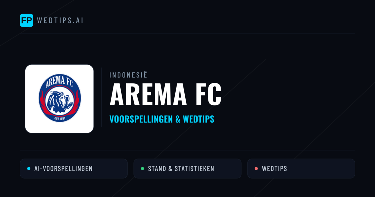 Arema FC voorspellingen & statistieken