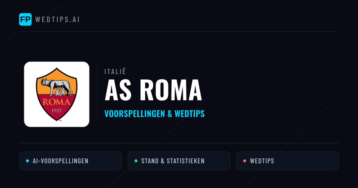 AS Roma voorspellingen & statistieken