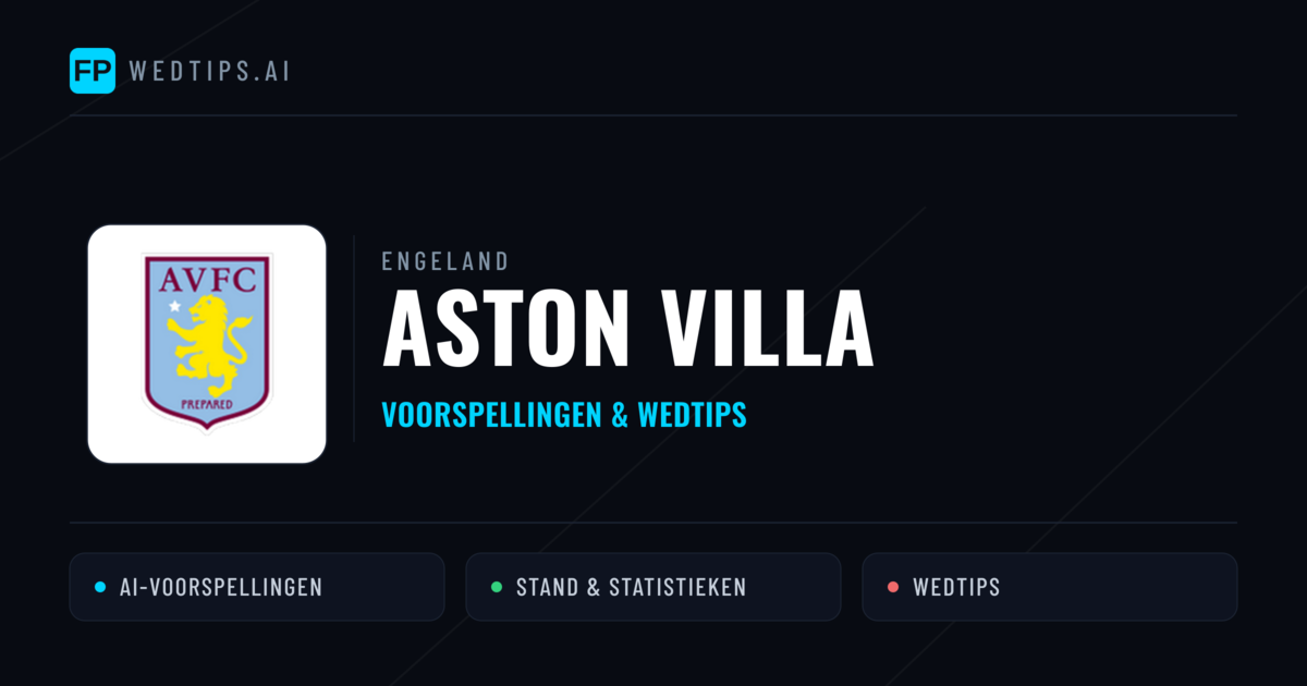 Aston Villa voorspellingen & statistieken