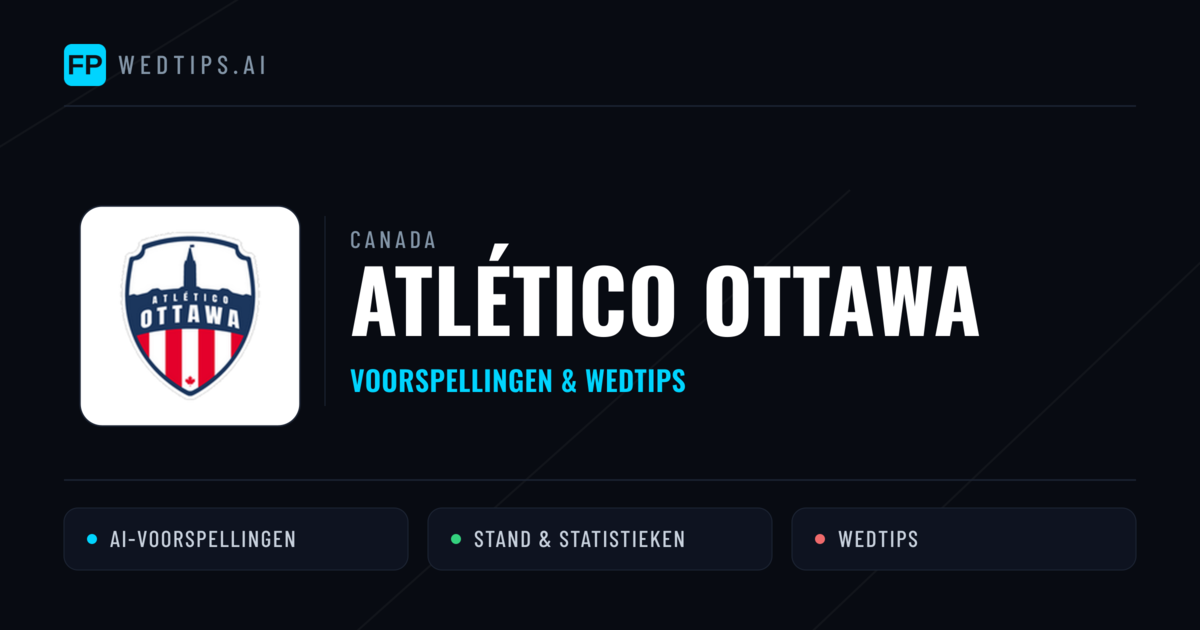 Atlético Ottawa voorspellingen & statistieken
