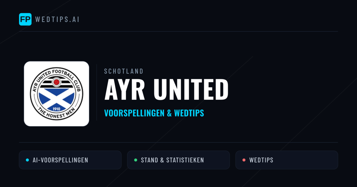 Ayr United voorspellingen & statistieken