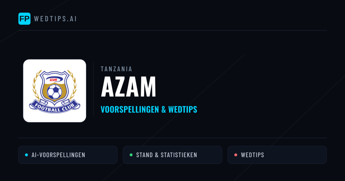 Azam voorspellingen & statistieken