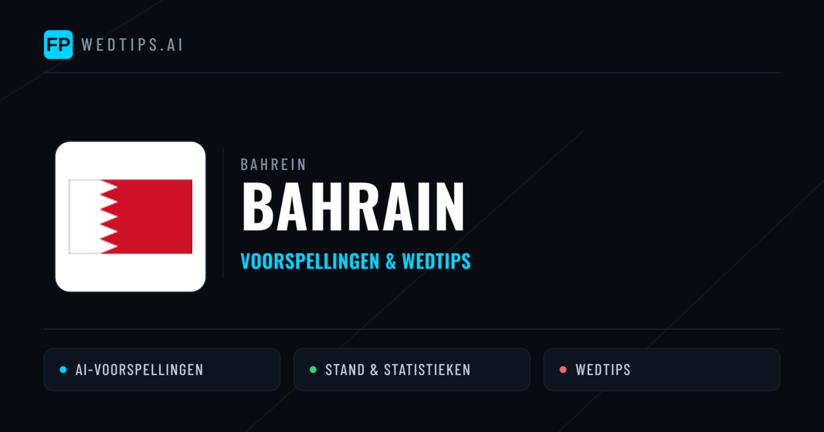 Bahrain voorspellingen & statistieken