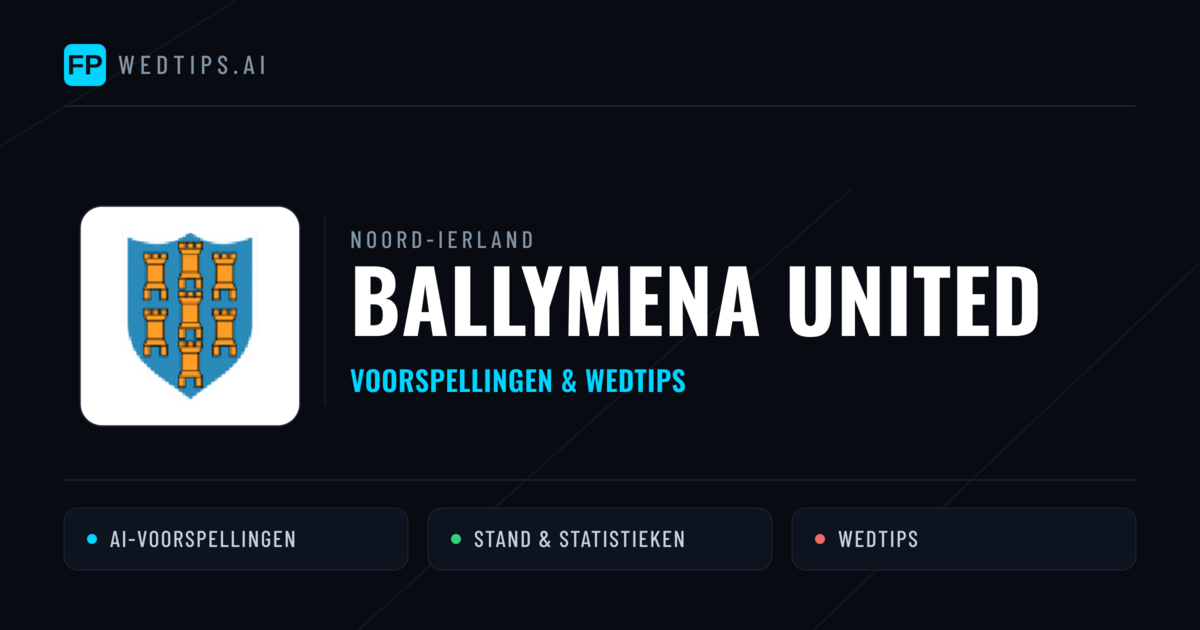 Ballymena United voorspellingen & statistieken