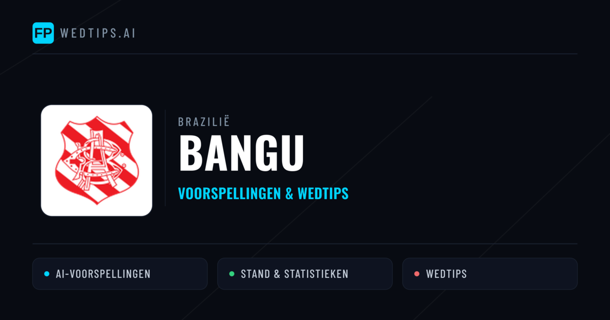 Bangu voorspellingen & statistieken