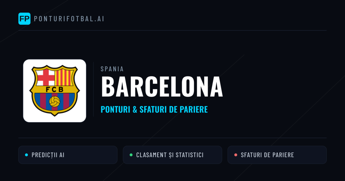 Barcelona RO voorspellingen & statistieken