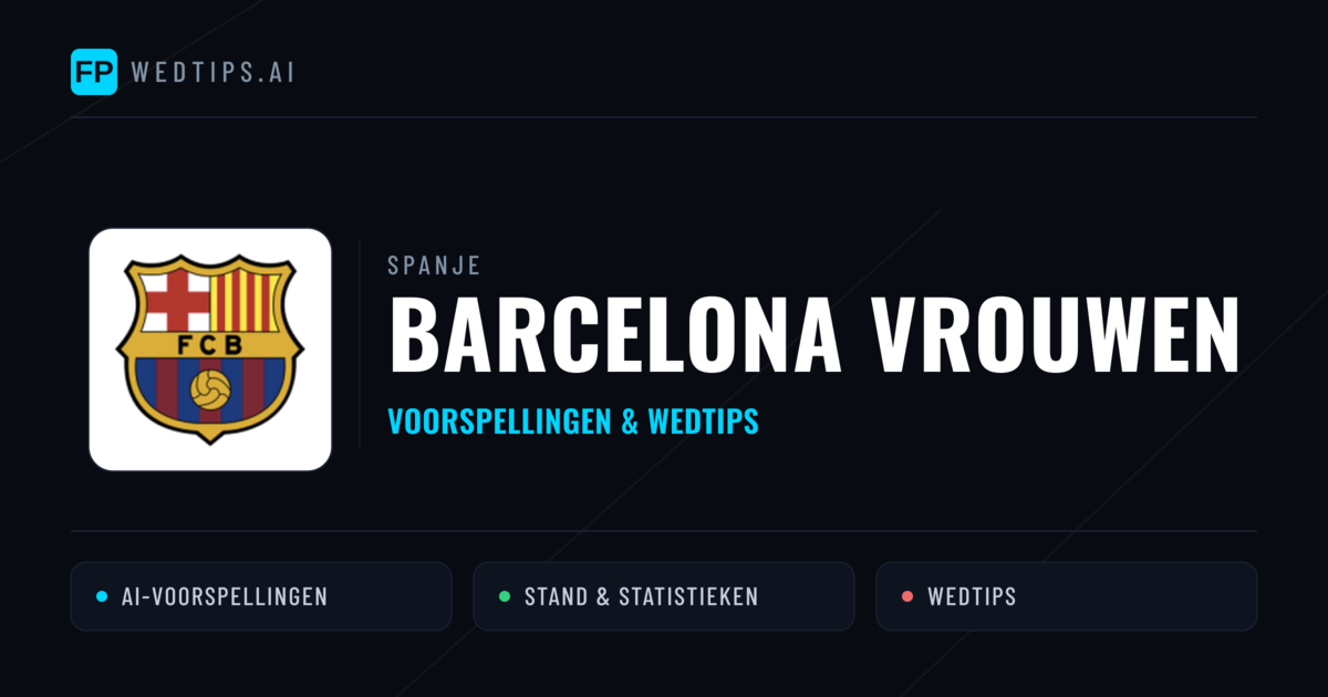 Barcelona Vrouwen voorspellingen & statistieken