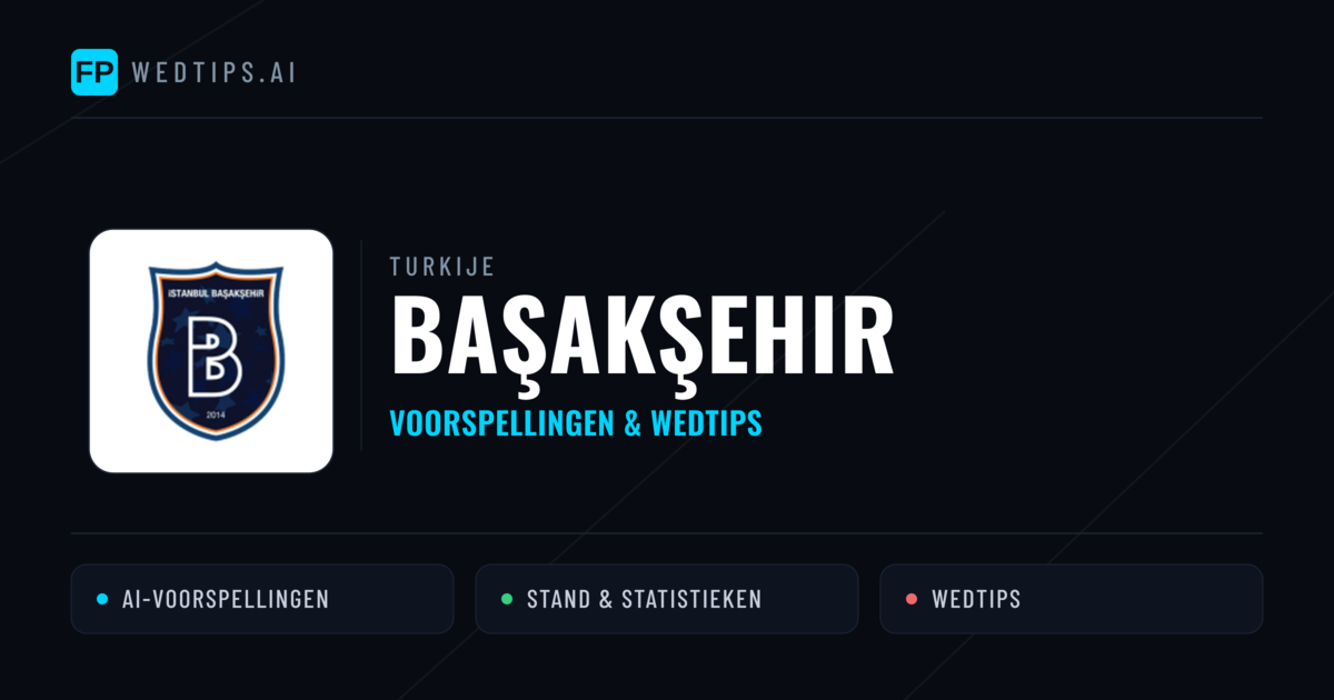 Başakşehir voorspellingen & statistieken