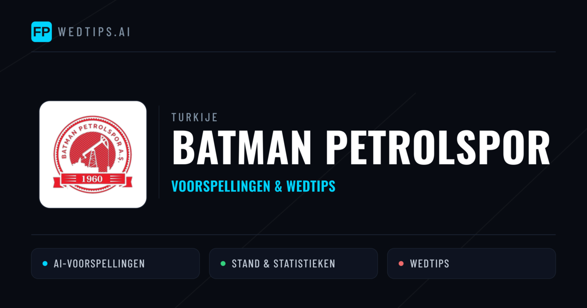 Batman Petrolspor voorspellingen & statistieken