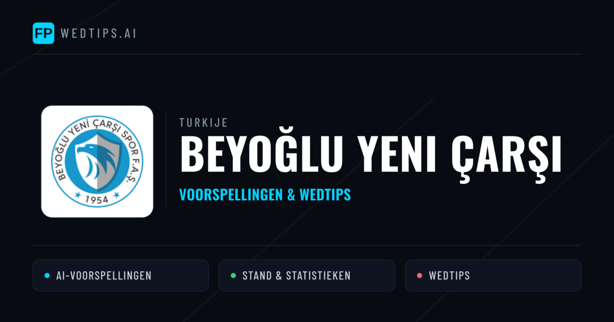 Beyoğlu Yeni Çarşı voorspellingen & statistieken