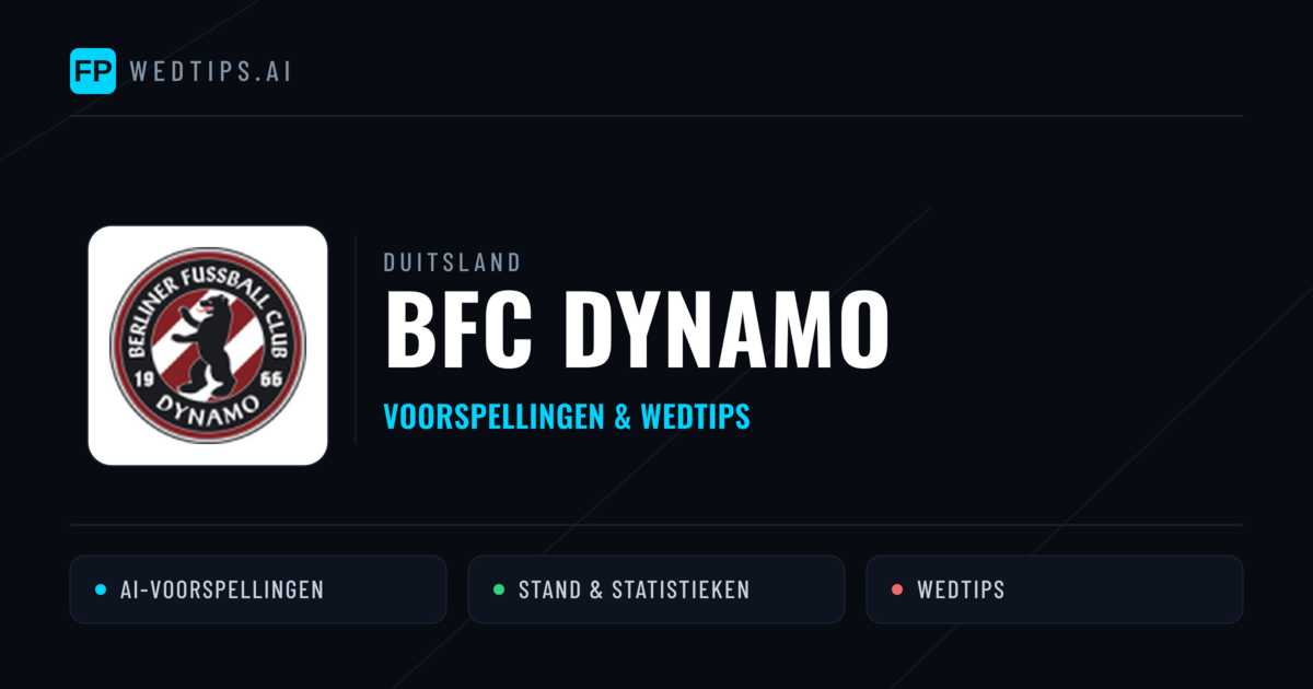 BFC Dynamo voorspellingen & statistieken