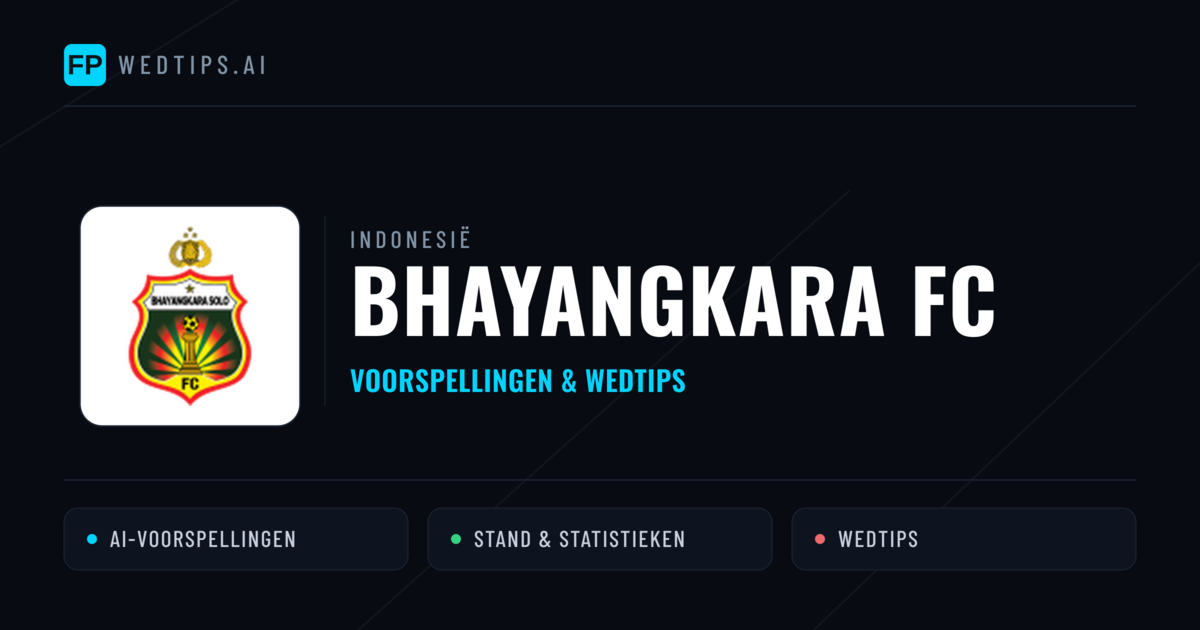 Bhayangkara FC voorspellingen & statistieken
