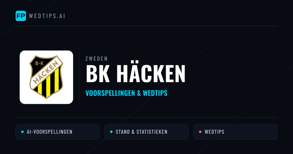 BK Häcken voorspellingen & statistieken
