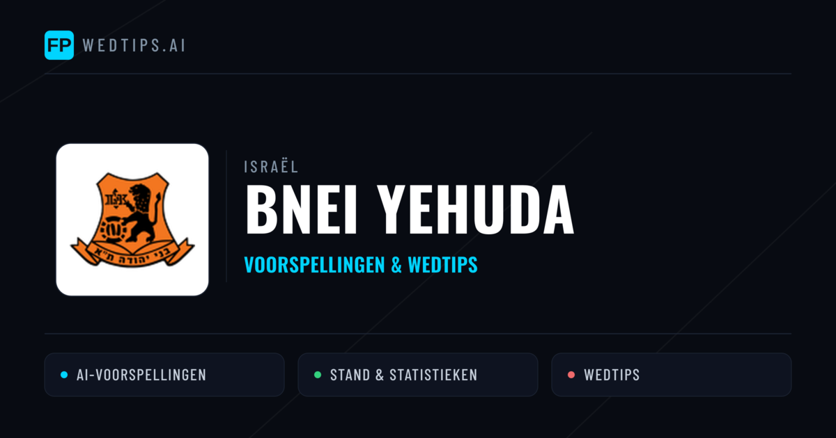 Bnei Yehuda voorspellingen & statistieken