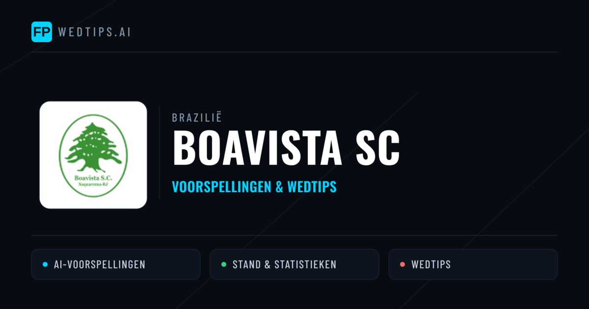 Boavista SC voorspellingen & statistieken