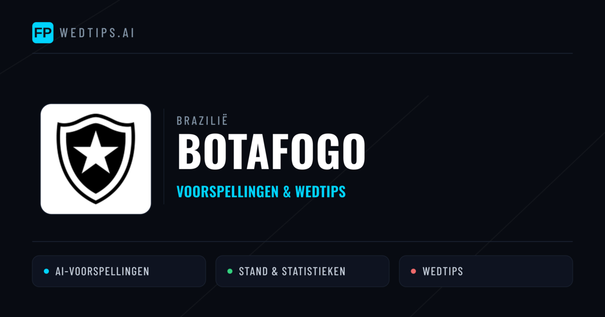 Botafogo voorspellingen & statistieken