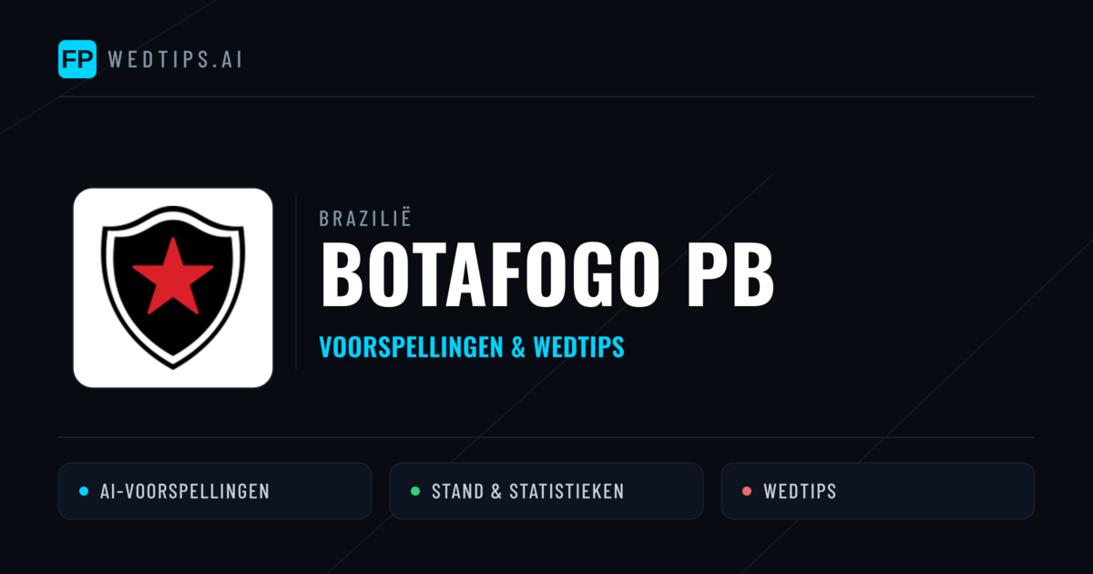 Botafogo PB voorspellingen & statistieken