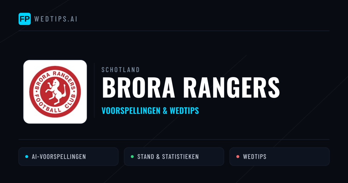 Brora Rangers voorspellingen & statistieken