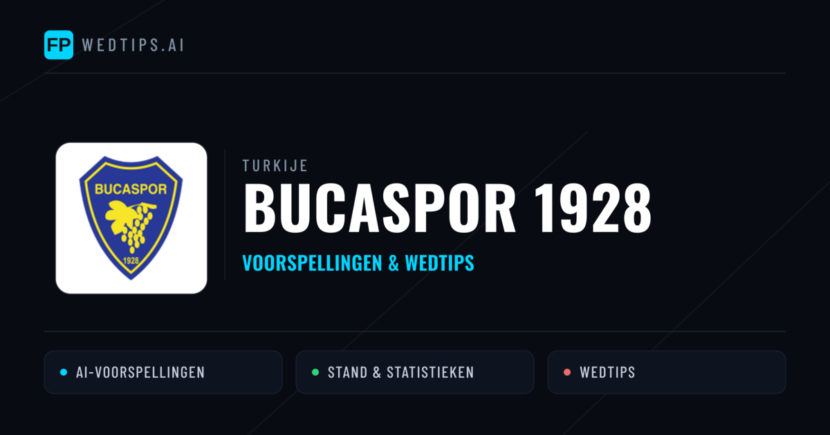 Bucaspor 1928 voorspellingen & statistieken