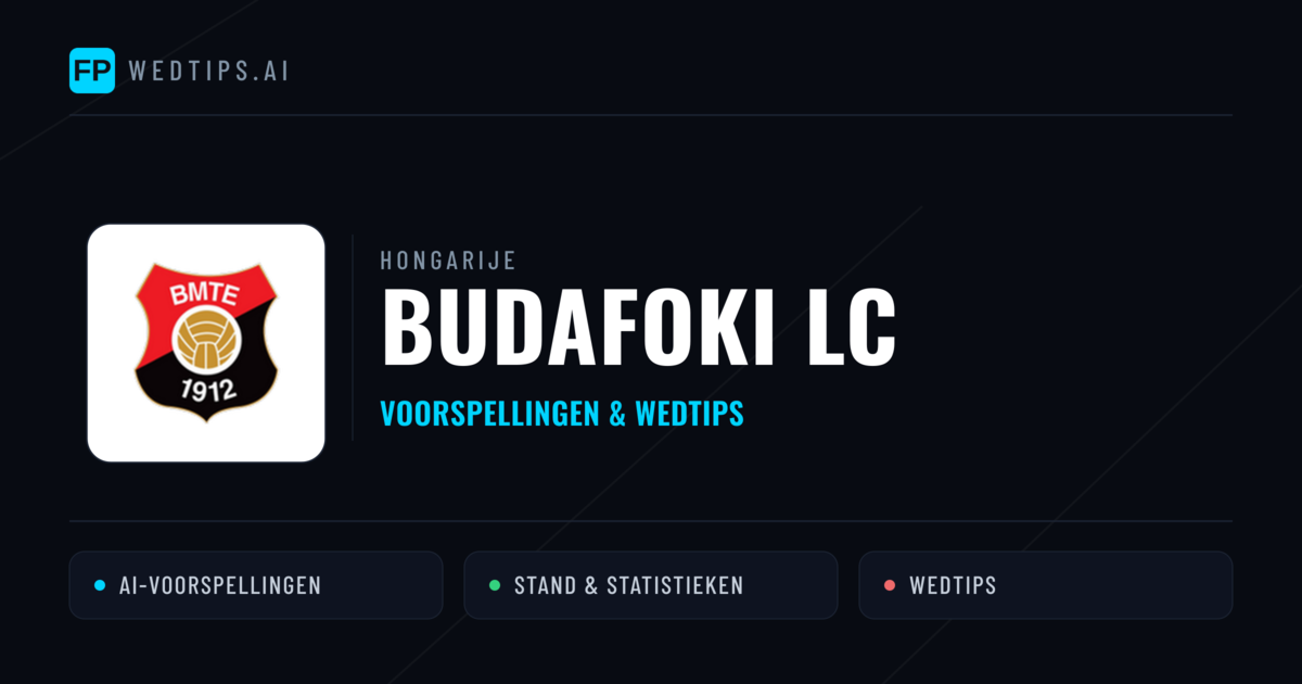 Budafoki LC voorspellingen & statistieken