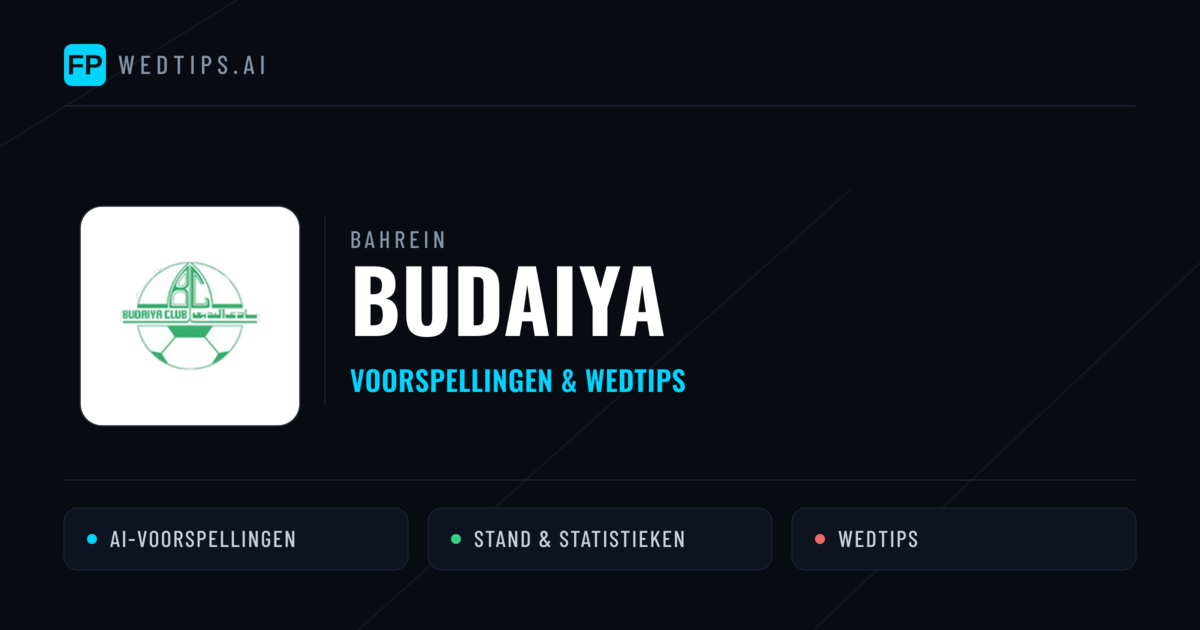 Budaiya voorspellingen & statistieken