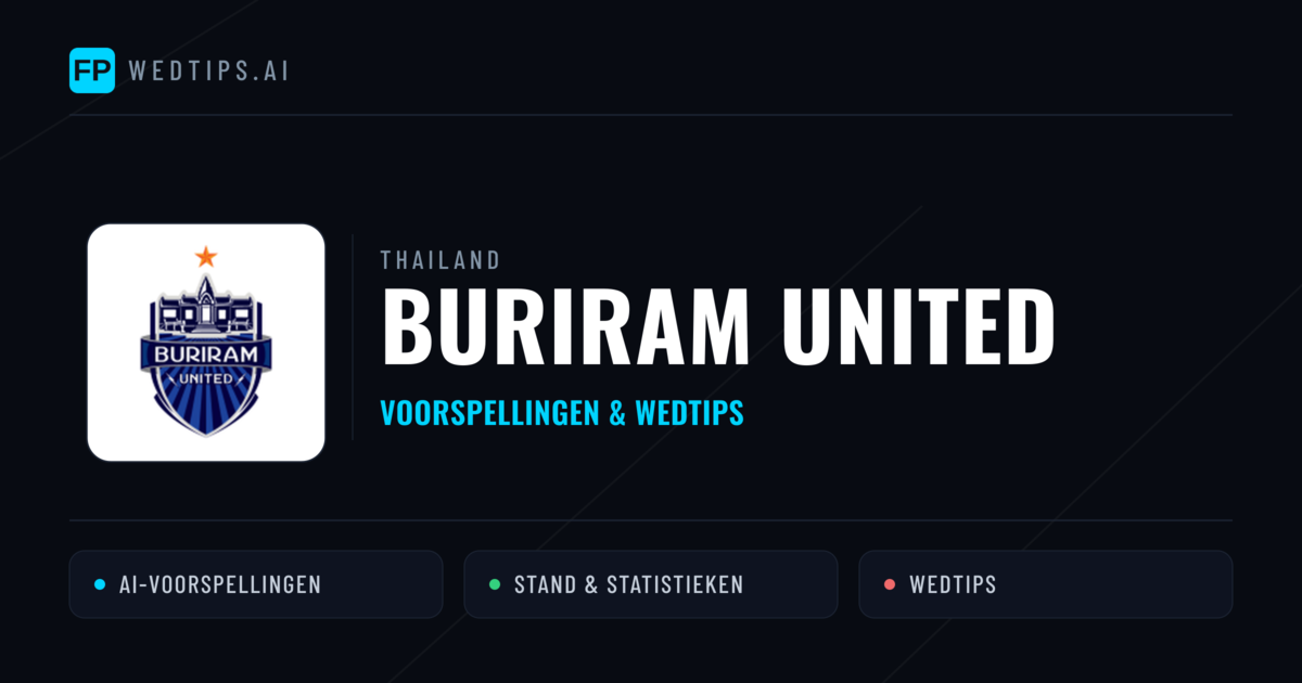 Buriram United voorspellingen & statistieken