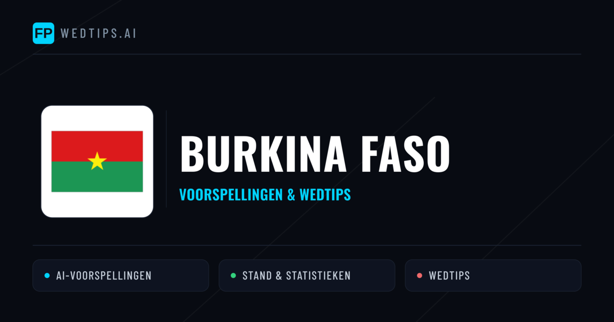 Burkina Faso voorspellingen & statistieken