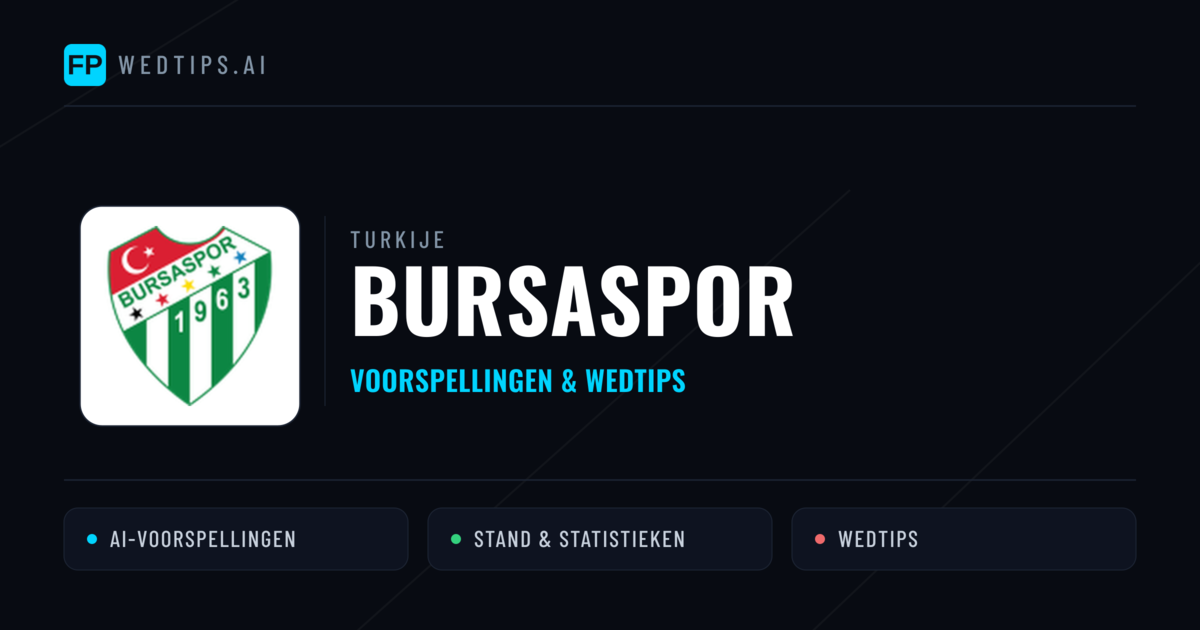 Bursaspor voorspellingen & statistieken