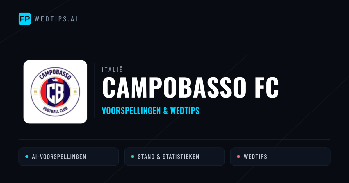 Campobasso FC voorspellingen & statistieken