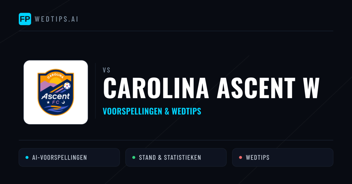 Carolina Ascent W voorspellingen & statistieken