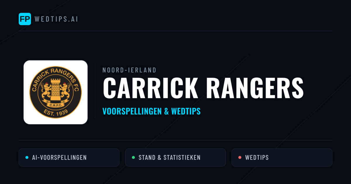 Carrick Rangers voorspellingen & statistieken
