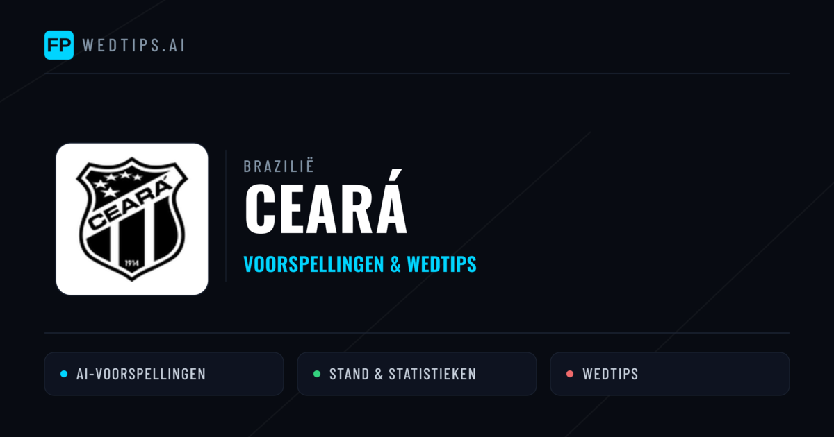 Ceará voorspellingen & statistieken