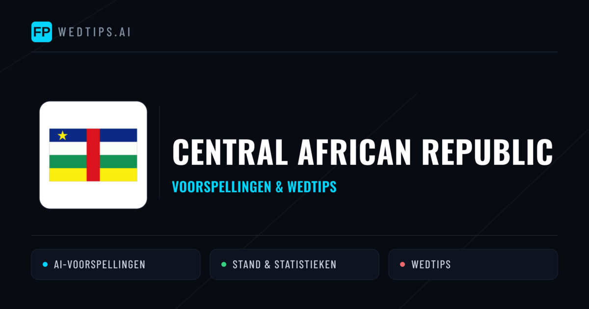 Central African Republic voorspellingen & statistieken