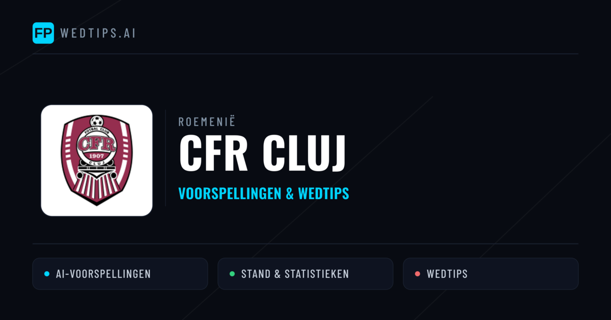 CFR Cluj voorspellingen & statistieken